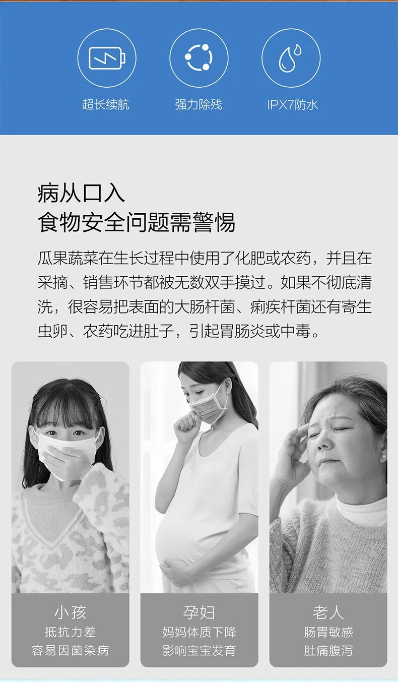 食物清洁 不容忽视| 夏新集成灶·食材净化机_2