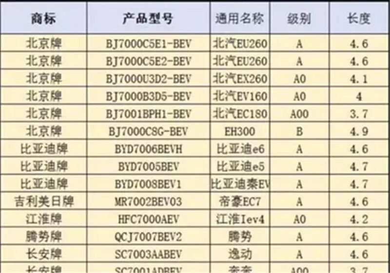 ����Դ���������ǵ��³������ǵ��³�������Դ����