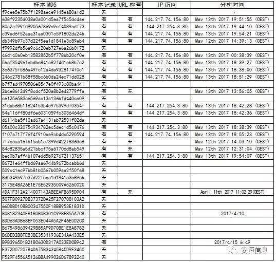 640?wx_fmt=jpeg&tp=webp&wxfrom=5&wx_lazy