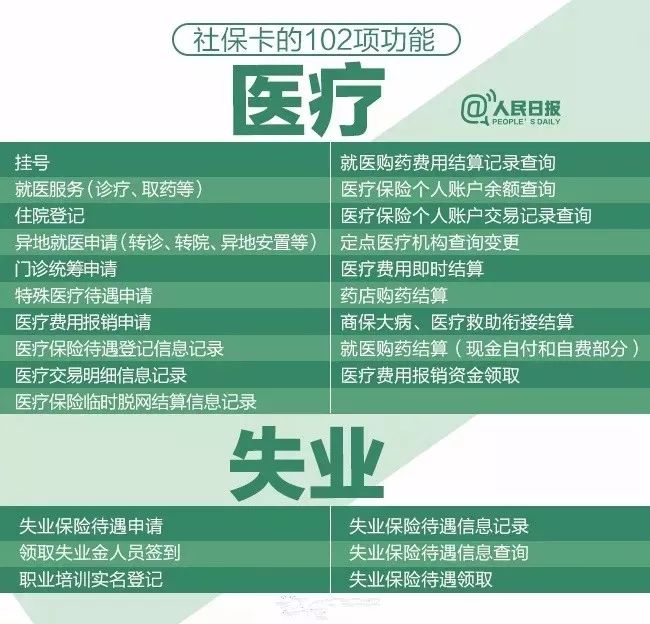 2013年社保基数调整_社保基数调整是几月份_多地调整社保缴费基数