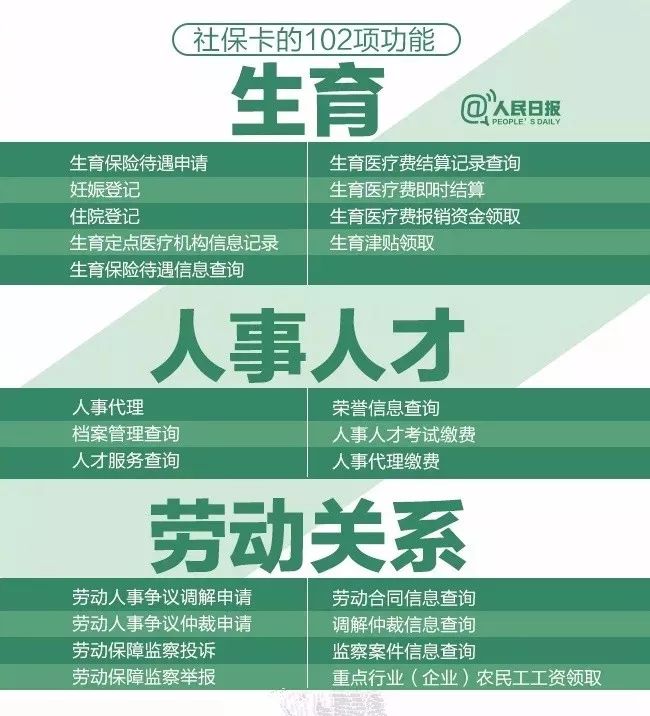 2013年社保基数调整_社保基数调整是几月份_多地调整社保缴费基数