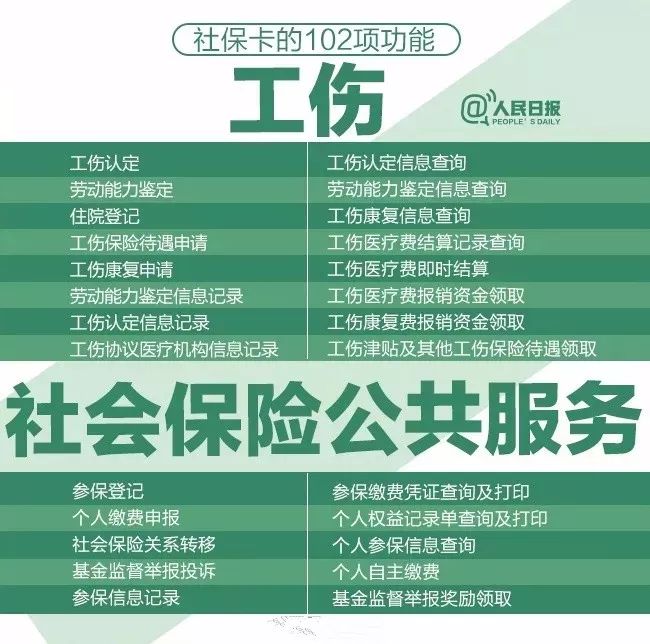 多地调整社保缴费基数_社保基数调整是几月份_2013年社保基数调整