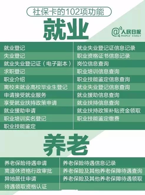 2013年社保基数调整_社保基数调整是几月份_多地调整社保缴费基数