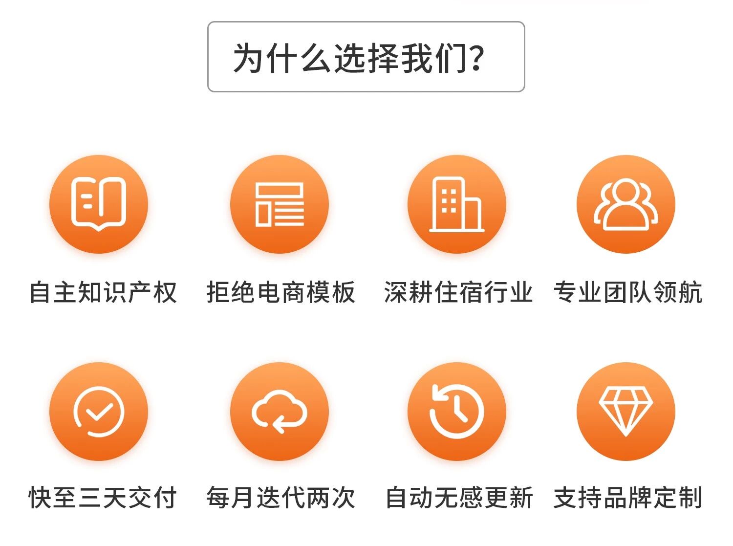 来一间酒店小程序定制服务