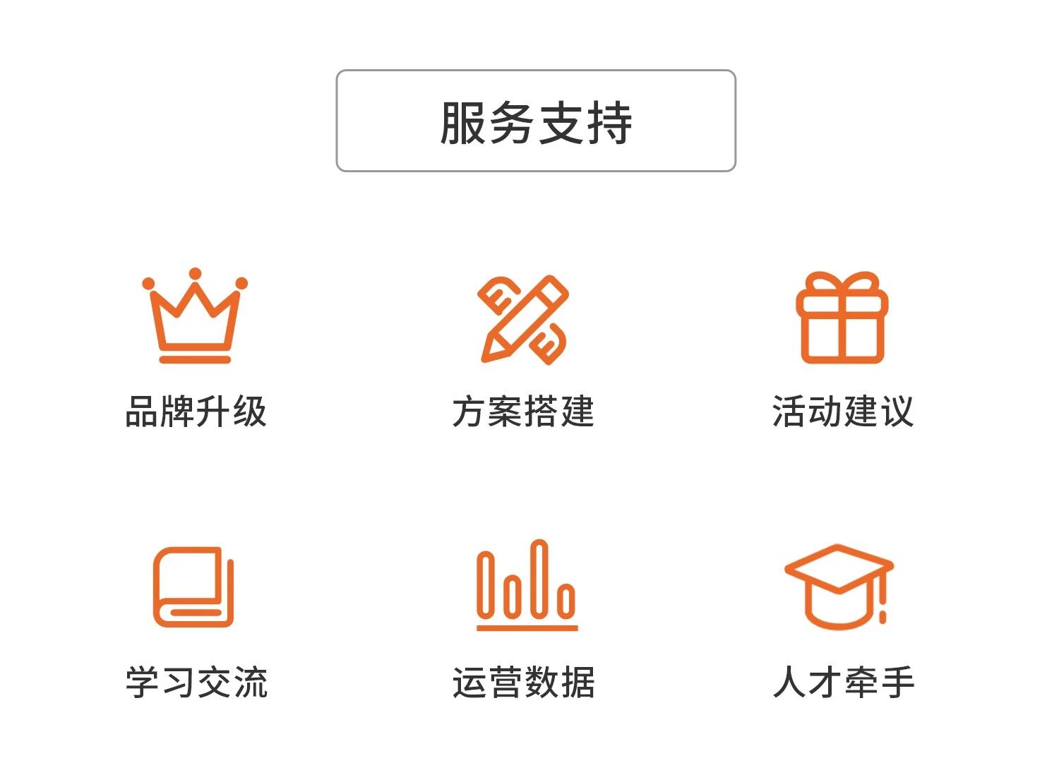 来一间酒店小程序定制服务