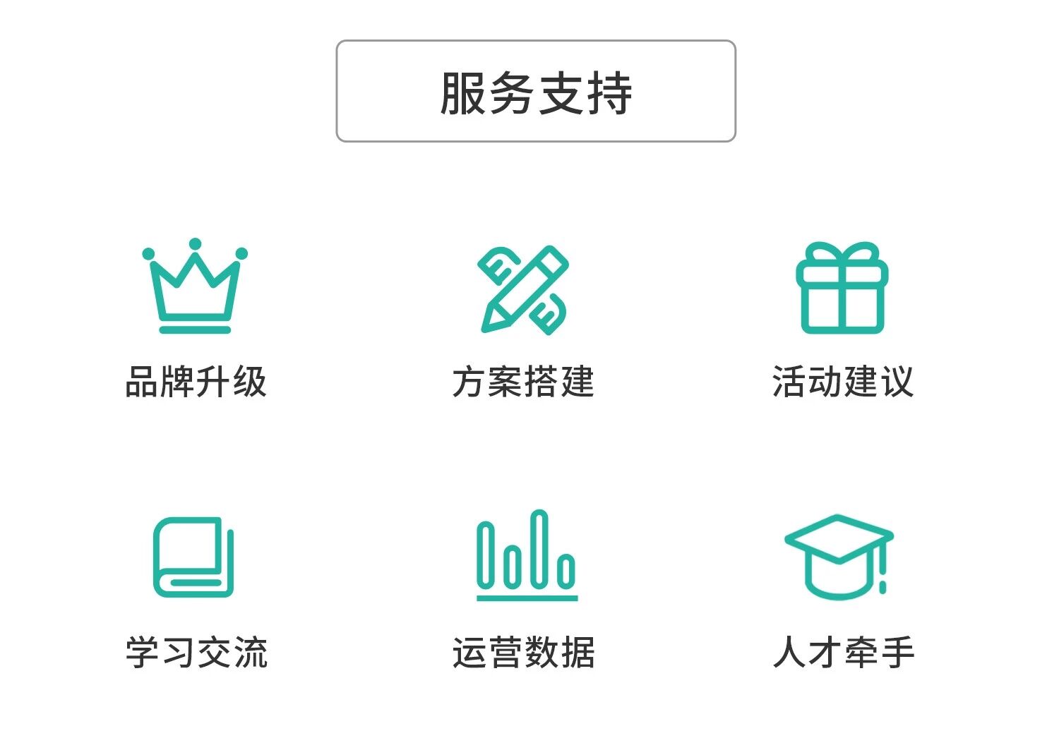 来一间民宿小程序定制服务