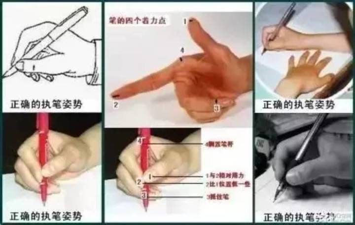 首页 【书写】初中生写字的正确姿势,快对照着改正吧  拳头型:执笔时