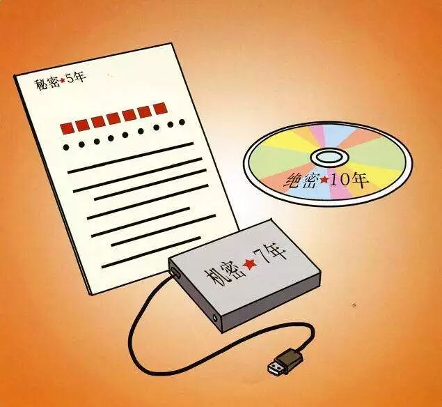 国家秘密知多少？速来围观