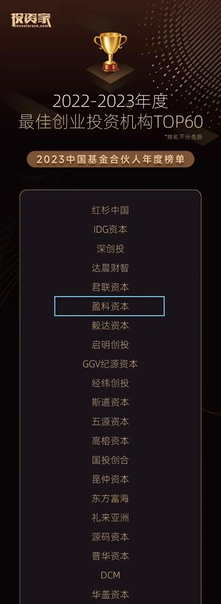 盈科资本获评投资家网「2023中国基金合伙人年度榜单」多项殊荣 - 脉脉