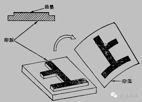 中國國際加工,包裝及印刷科技展覽會_包裝印刷制品_天津科技大學(xué)包裝與印刷工程學(xué)院