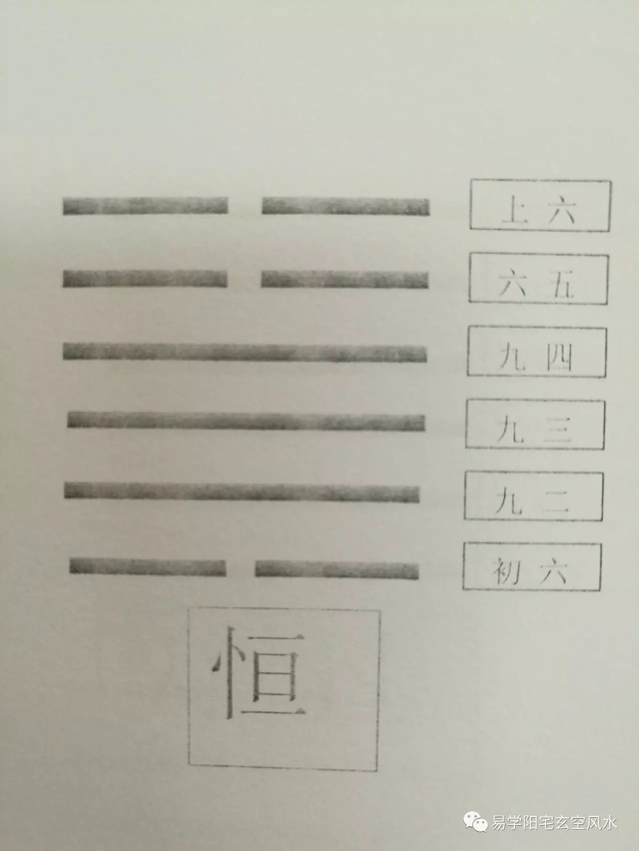 雷风恒.