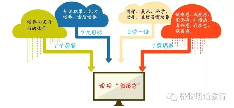 国学中的史部_280部国学经典下载txt_一生要读的50部国学经典