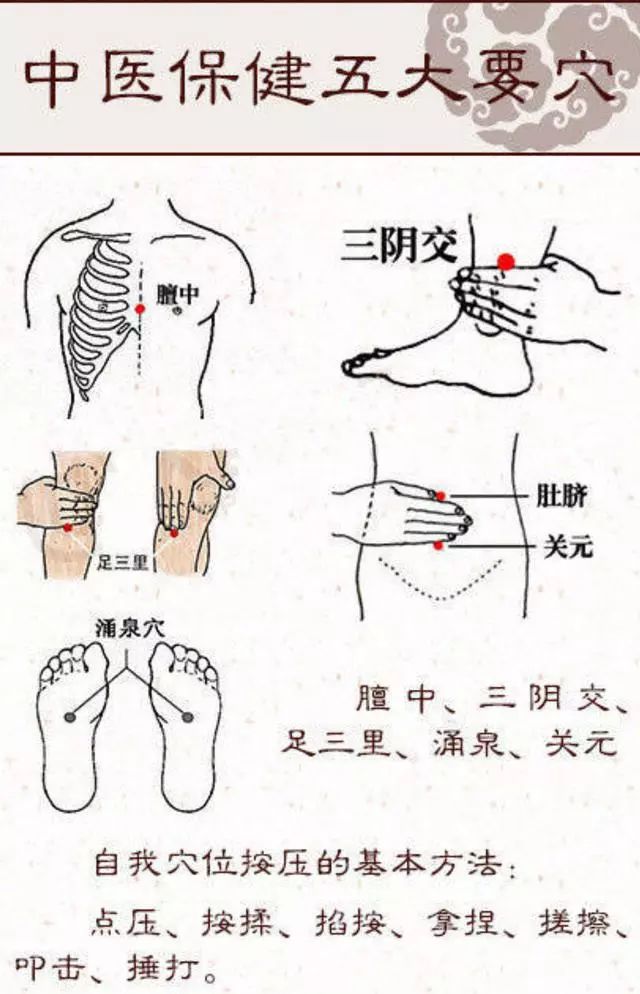 养生十法:叩齿法,闭口调息法,梳发,运目法,摩腹法,足心按摩法,凝耳法