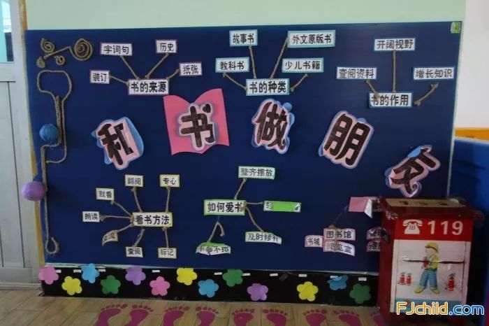 世界地球日 | 福州红博幼儿园"环保"主题教室环境布置