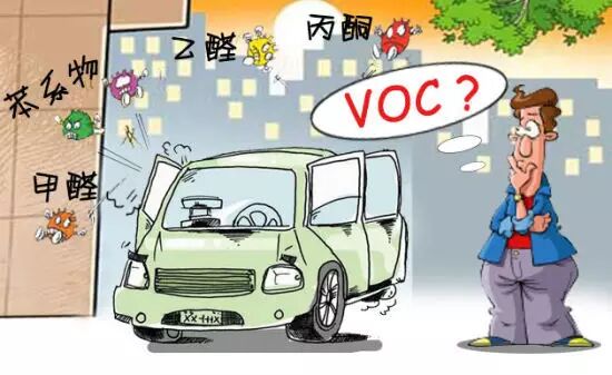 甲醛、苯……有害气体， 请统统从我的车里消失！|解决方案-武汉小小叶子环保科技有限公司