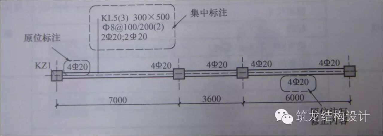 【深圳钢筋批发价联盟】看这里!看这里!梁构件平法识