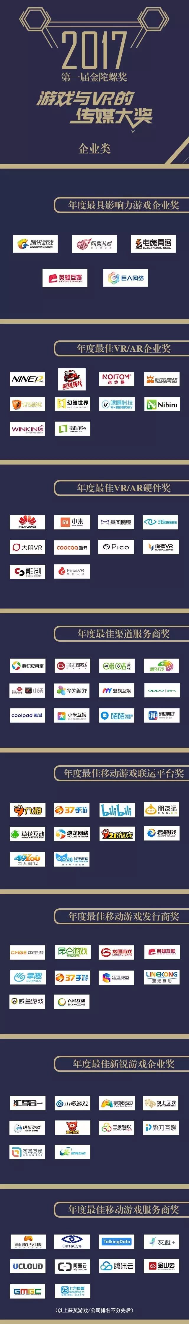 魔视互动CEO王科:VR游戏在2017的9种死法丨VR陀螺649 作者: 来源: 发布时间:2024-4-18 07:29