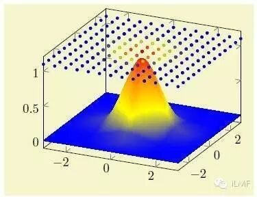中文语言设置_怎么设置origin中文_origin语言设置中文