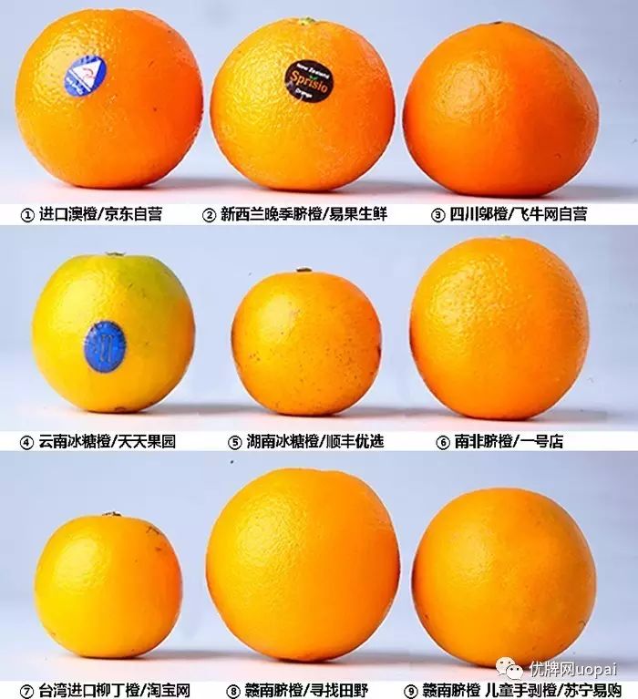 优牌网公益测评——买橙子前必读