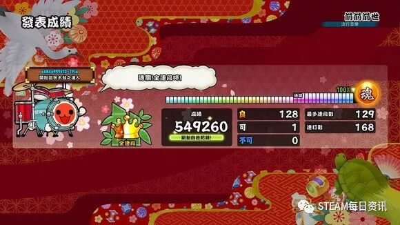 大圣归来下载_大圣归来下载rmvb下载_大圣归来下载安装