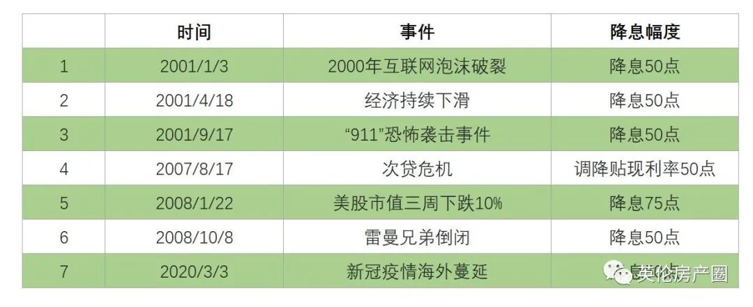 英国一天暴增34例!NHS宣布疫情最高响应级别,伦敦德勤员工确诊!官方预计将出现死亡病例