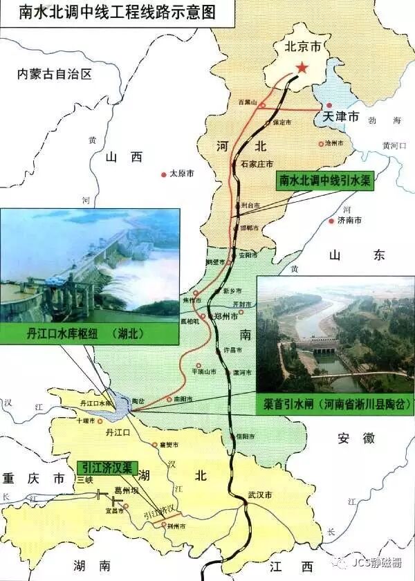 静磁栅公司回访参观南水北调渠首段