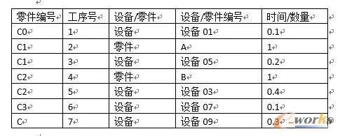 物业管理erp系统有哪些系统_erp软件和erp系统之间的区别和联系是什么_erp系统编号