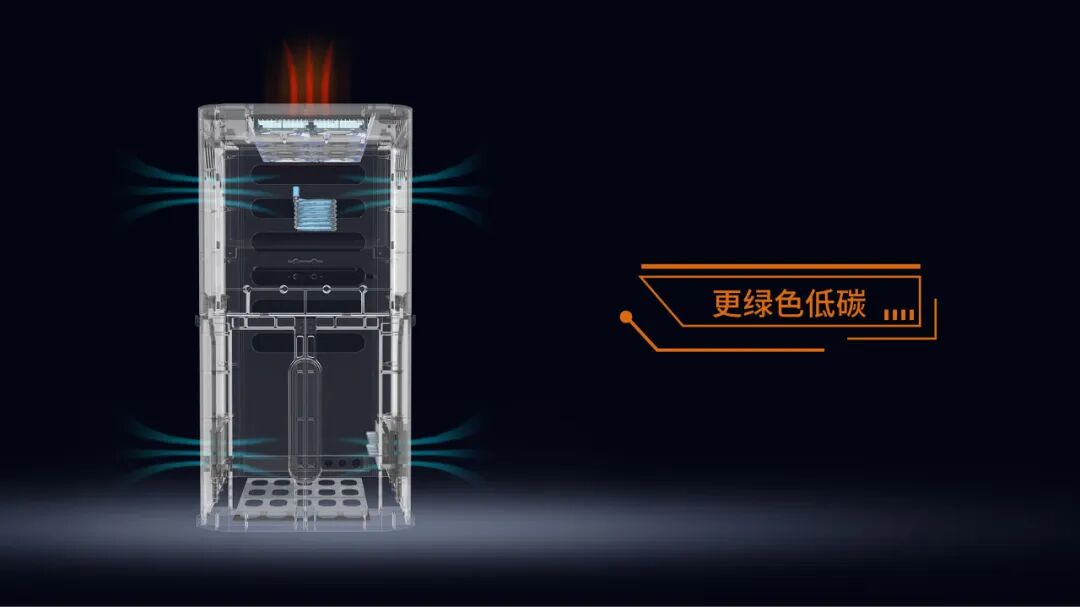 “新一代凯氏定氮仪