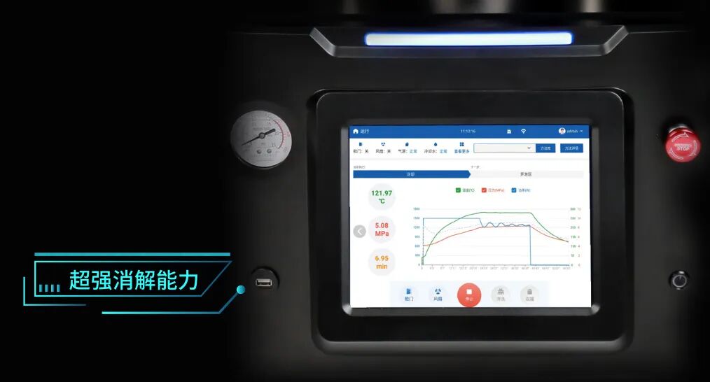 “新一代凯氏定氮仪