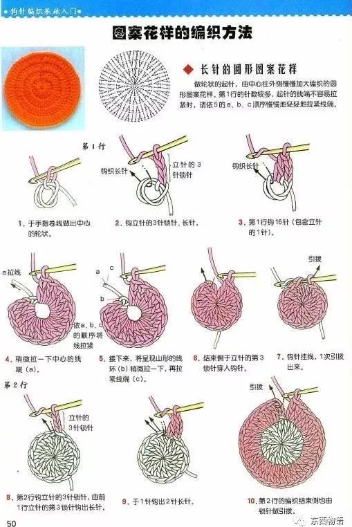 所以用手编就可以了 其实小懵逼用的方法是正经的钩针编织 猫窝如果只