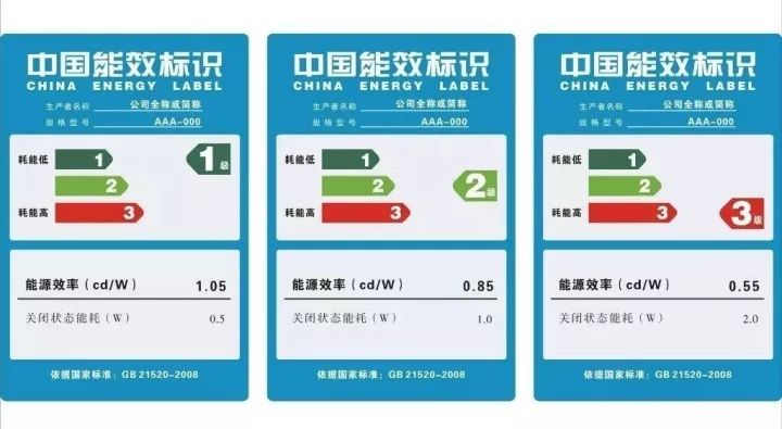 空调能效是指消耗同样多的电所产生的冷气/暖气的多少