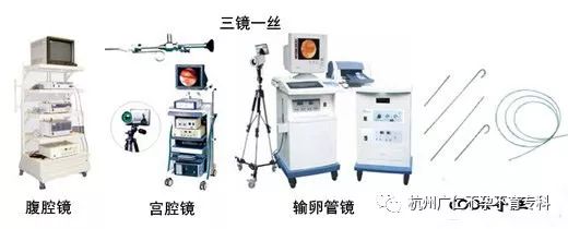 在宫腹腔镜监视下将导管送入宫角处,再将导丝插入阻塞的输卵管内,遇