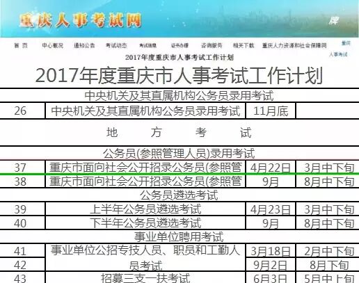 贵州省人才信息考试网 【消息】2017年贵州省公务员考试或将于4月22日举行笔试