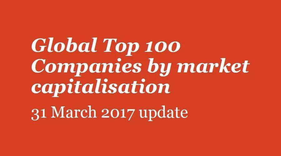 2017全球最有价值的100大企业排行榜