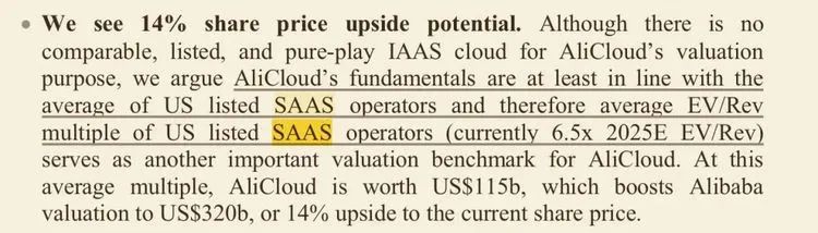 分析指出，美国上市SaaS公司平均EV/Rev倍数（目前为2025年预期6.5倍）可以作为阿里云的重要估值基准。按照这个倍数计算，阿里云价值1150亿美元，阿里整体估值较当前股价仍有14%的上涨空间。