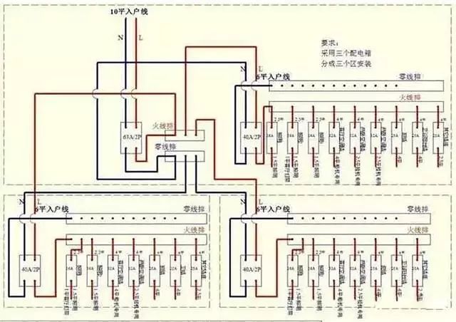 家庭电路控制系统大全,开关控制电路大全,值得收藏!