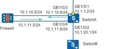 Example Image