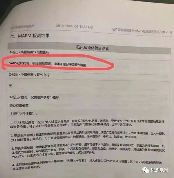 武汉8名“造谣者”都是医生，向他们致敬！