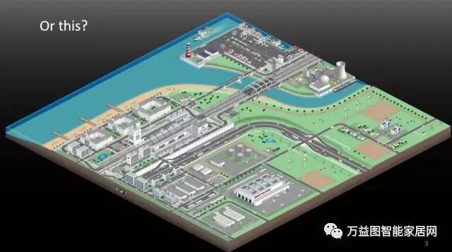 智慧城市，未来的智慧生活