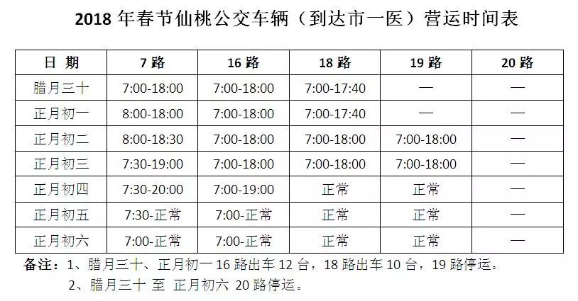 2018年春节仙桃公交车辆到达市一医营运时间表