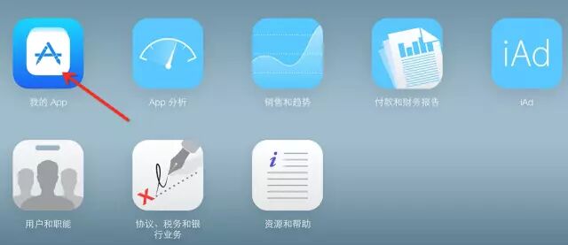 iOS 开发之内购 – AppStore