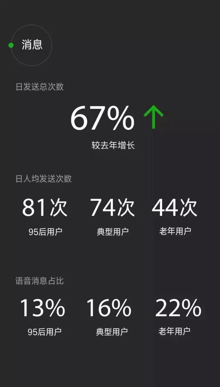 微信小程序发布会_微信会封淘宝客小程序吗_微信小程序怎么发布