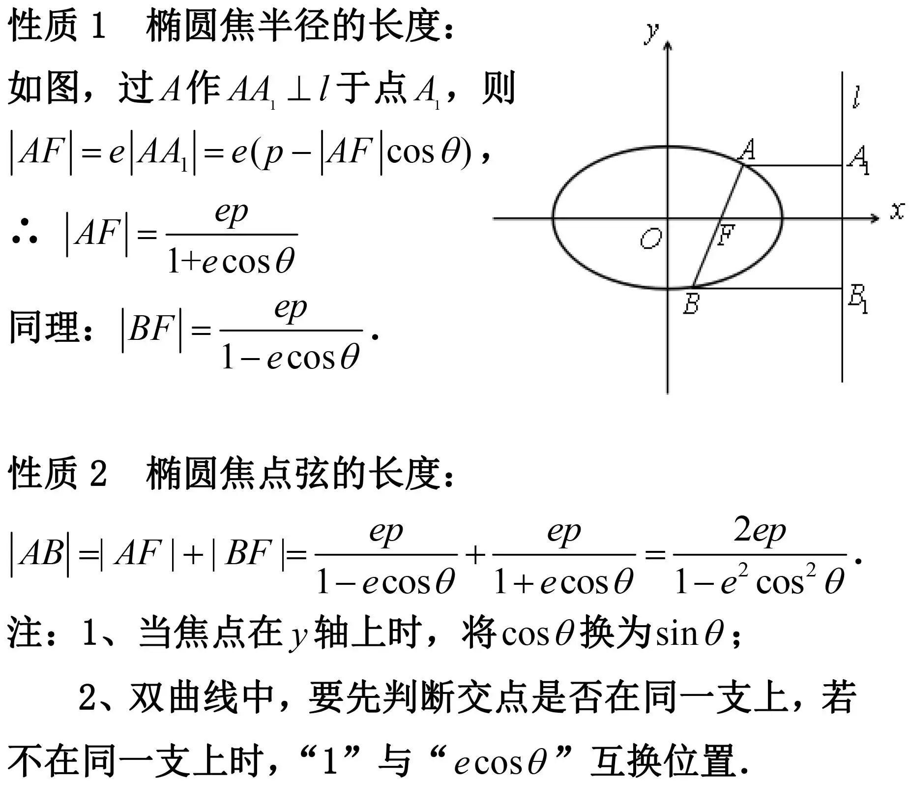中国高考数学1977—2017 第二辑 圆锥曲线中的焦半径&焦点弦的考法