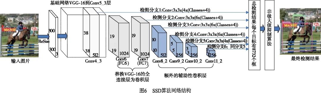 width=725,height=211,dpi=110