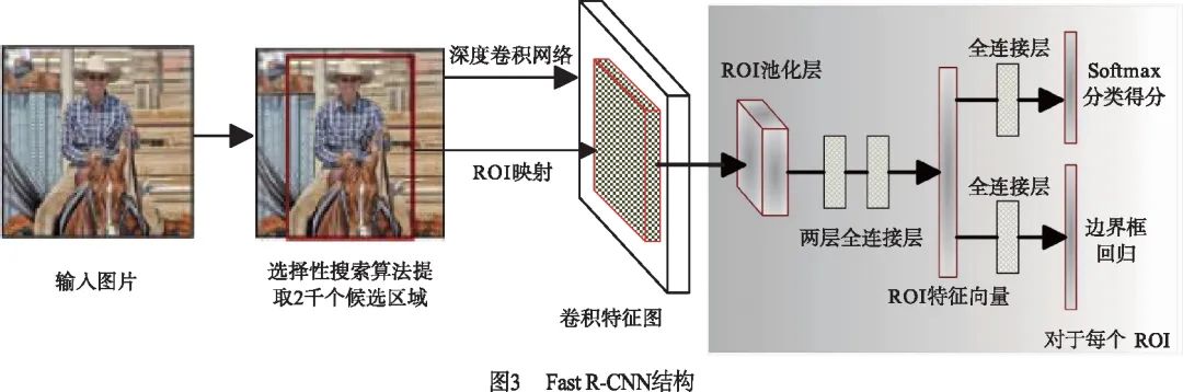 width=616,height=204,dpi=110