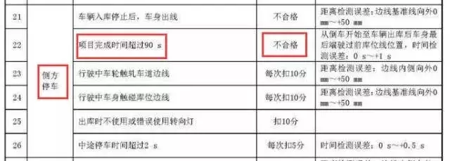 登录查看大图