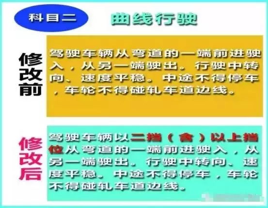 登录查看大图