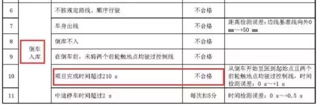登录查看大图