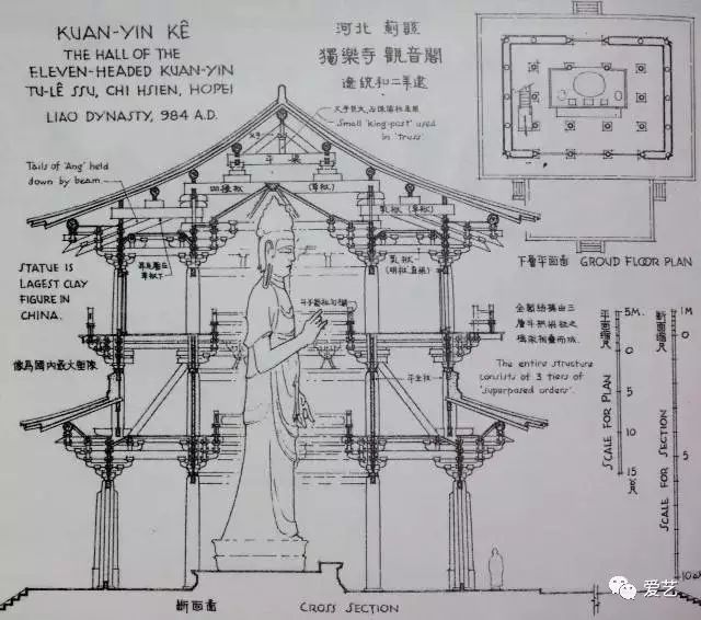 梁思成,林徽因:古代建筑保护神