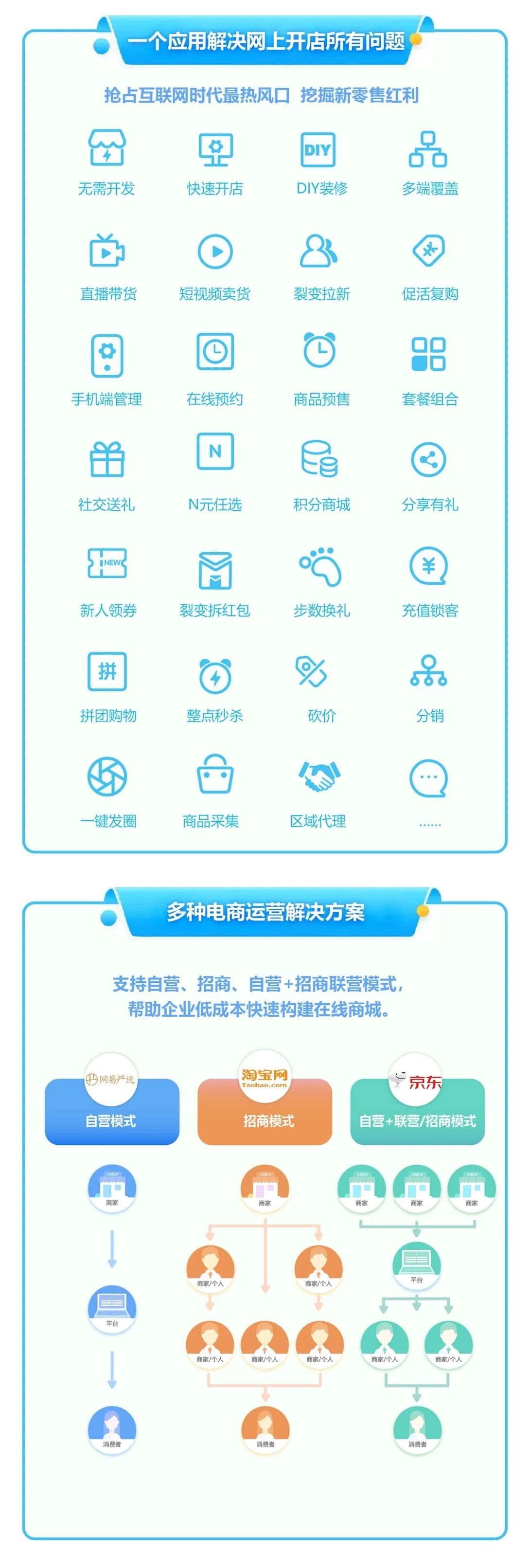 深圳市悟空游网络科技有限公司